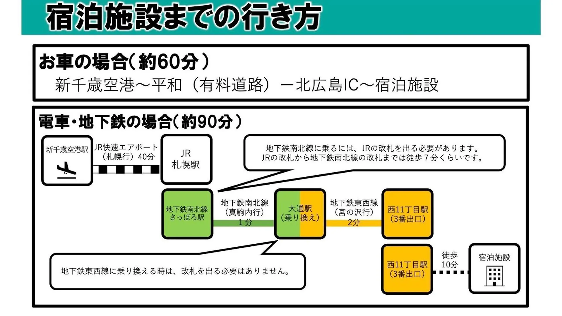 Endless Mitsui Minami 5Jo II - Vacation Stay 18348 سابورو شقة